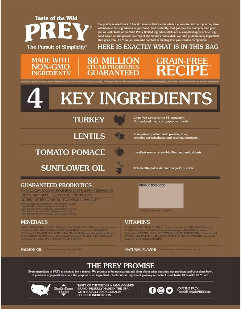 Benefits of Taste of the Wild Prey Turkey Limited Ingredient Recipe