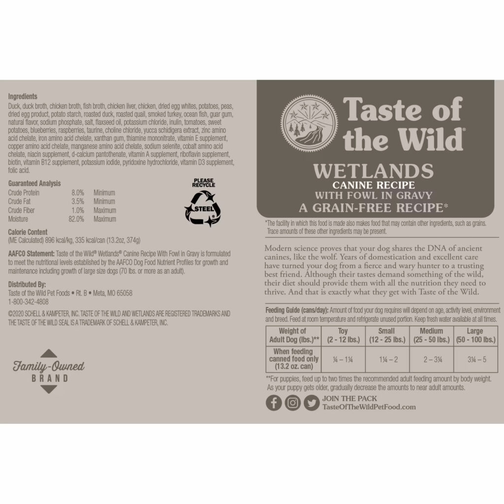 Benefits of Taste of the Wild Wetlands Grain Free Wet Canned Dog Food with Roasted Duck